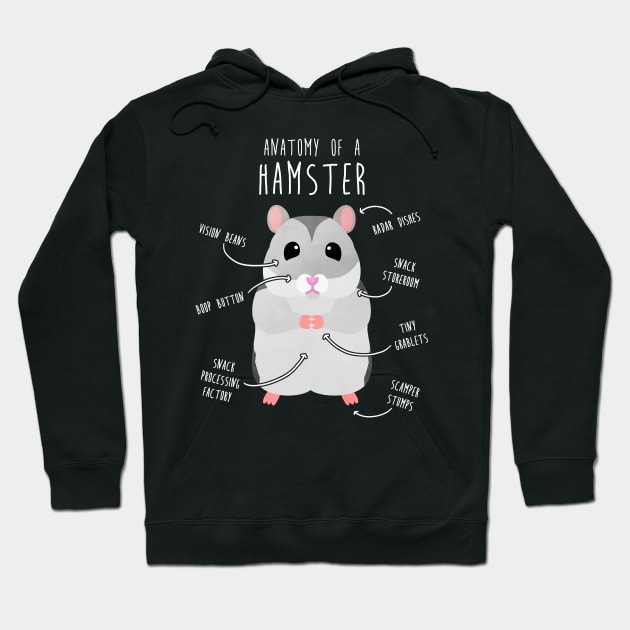 Winter White Dwarf Hamster Anatomy Hoodie by Psitta